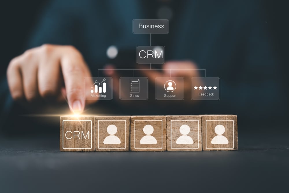 concept crm